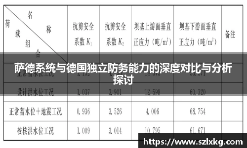 萨德系统与德国独立防务能力的深度对比与分析探讨